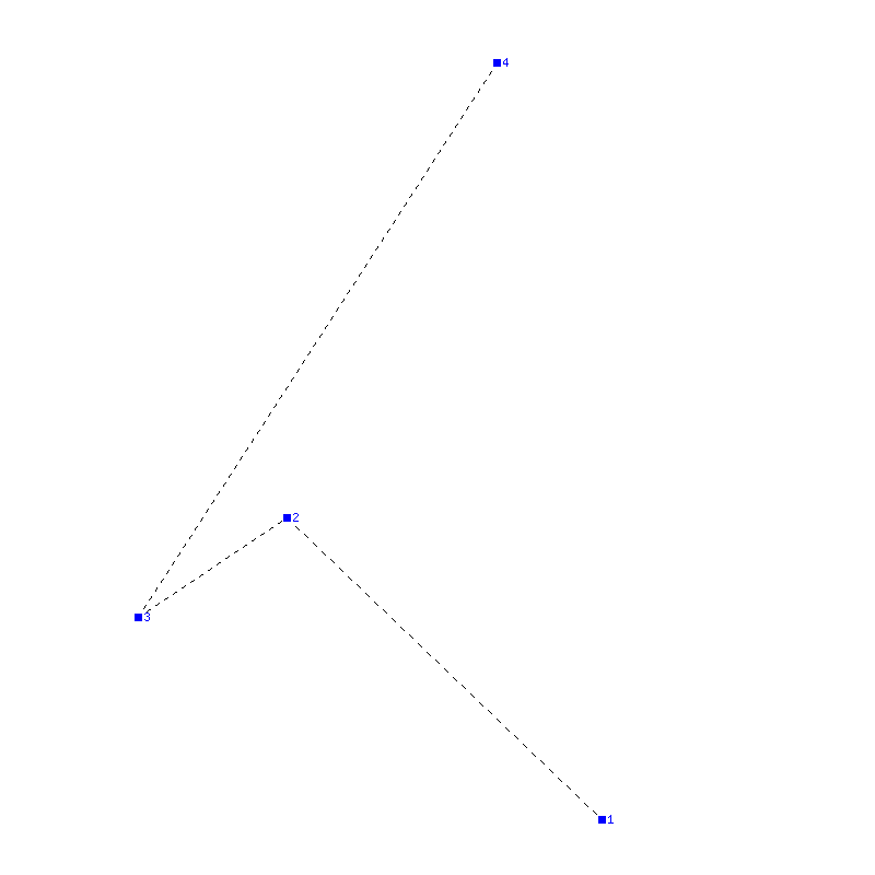 Flugauswertung